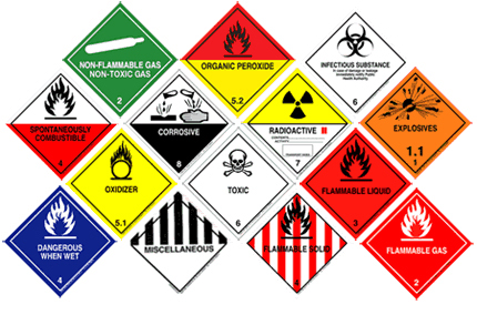 Labels for care and handling of hazardous materials.