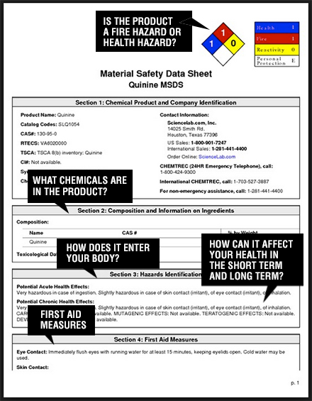 material-safety-data-sheets-and-safety-data-sheets-environmental-free