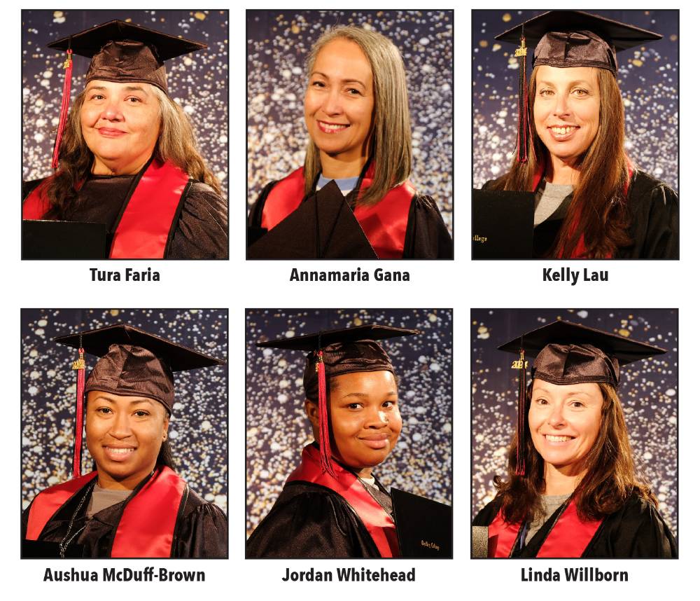 CIW graduates